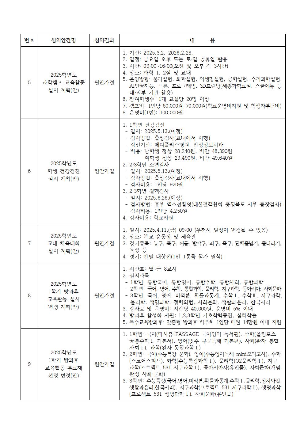 제177회 학교운영위원회 정기회 심의결과 홍보002
