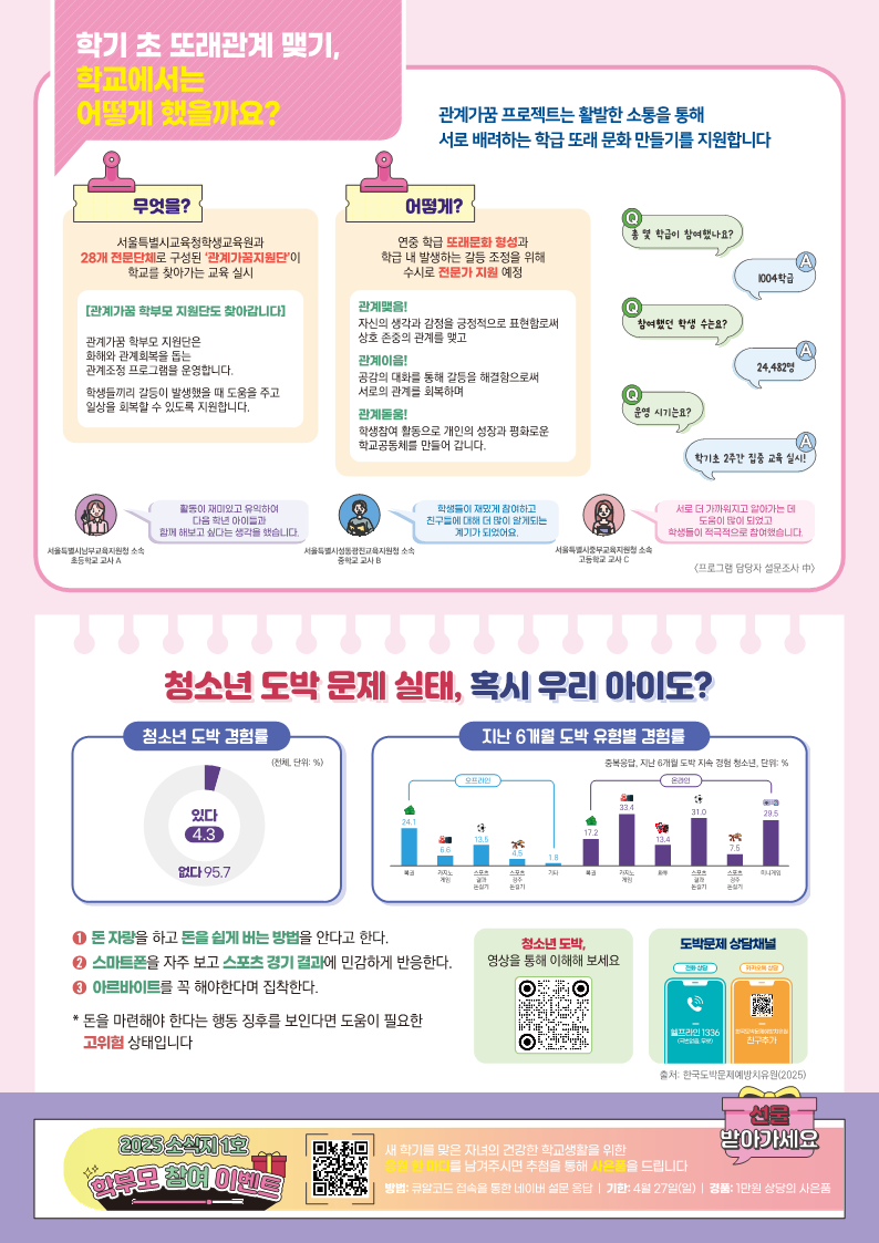 2025. 학부모용 학교폭력 예방교육  소식지 1호_2