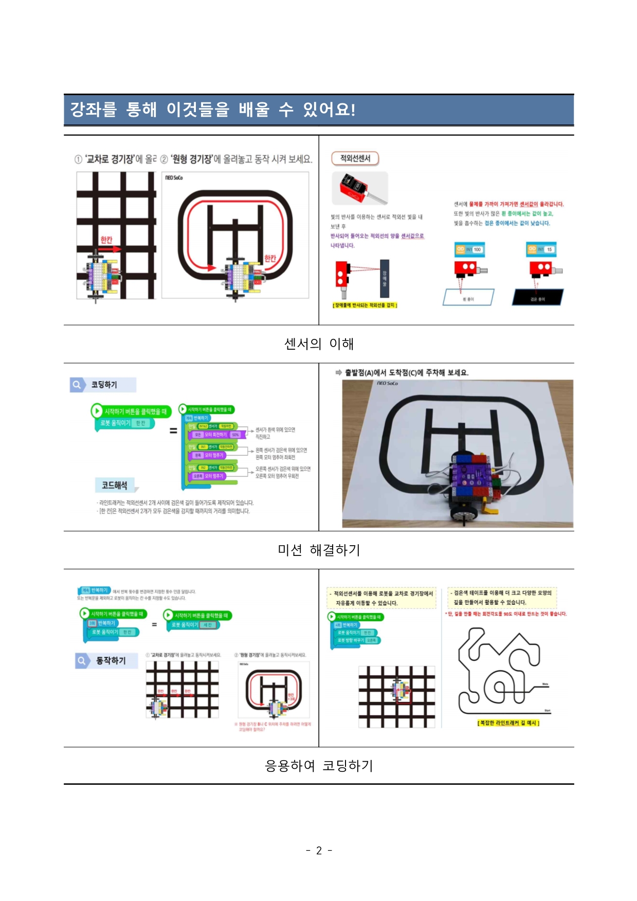 2025. 학부모 SW AI교육 강의계획서(2기) (2)