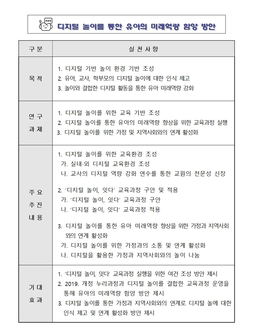 상설연구학교