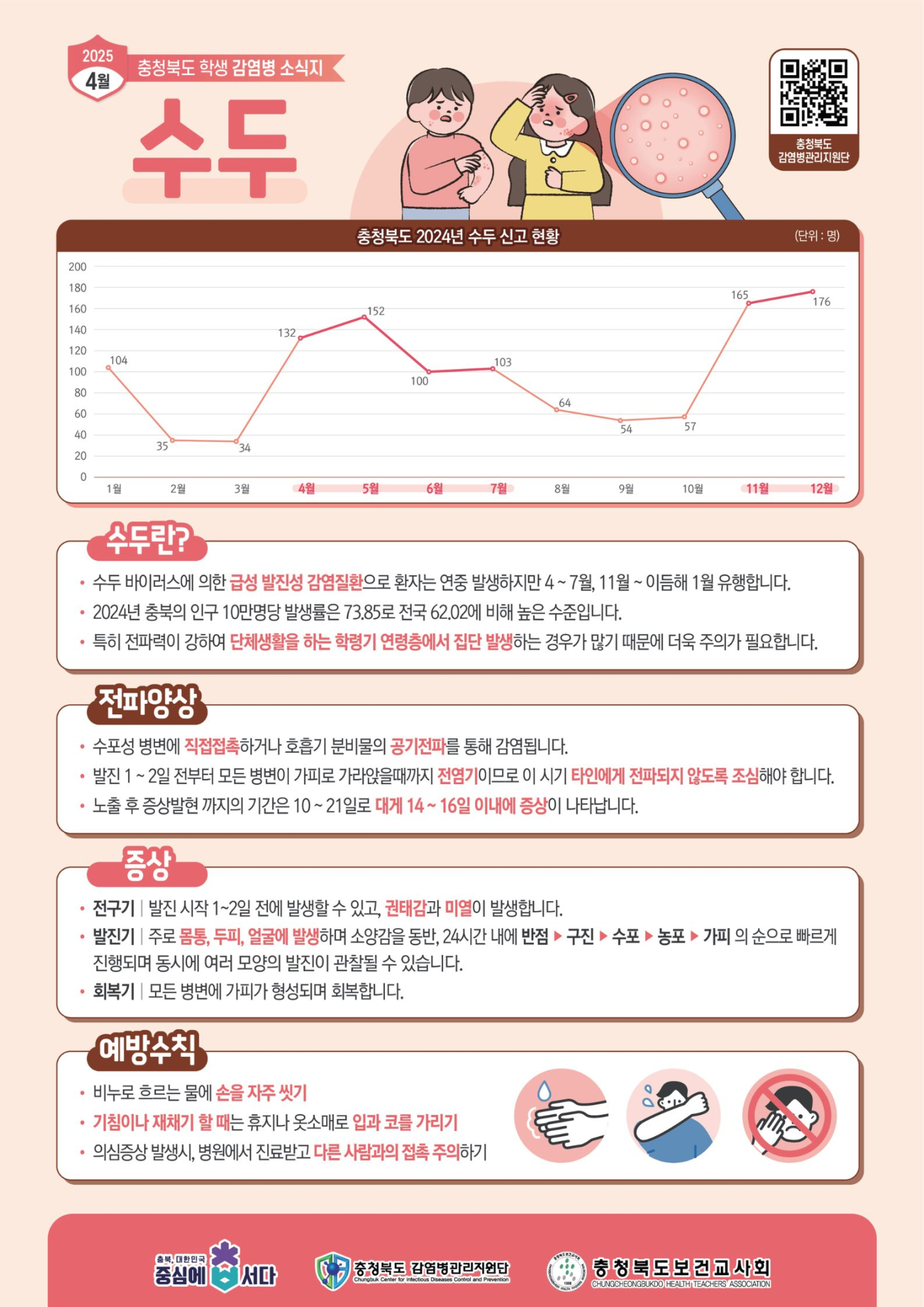 4월 보건소식지3