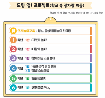 2025. 특색사업 1