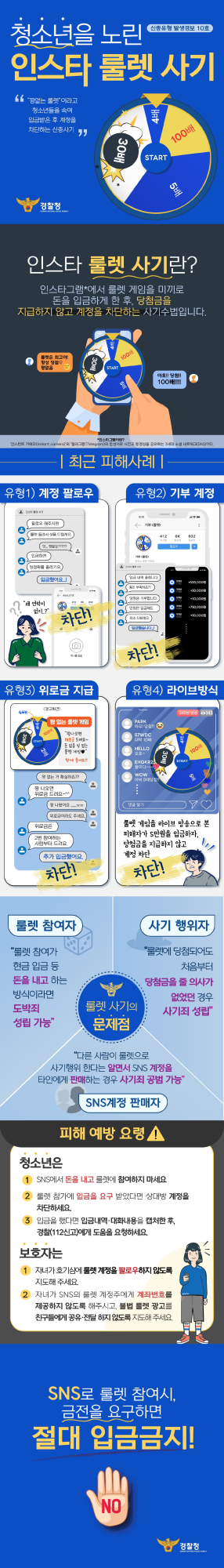 신종유형 발생경보 제10호_인스타 룰렛 사기_카드뉴스