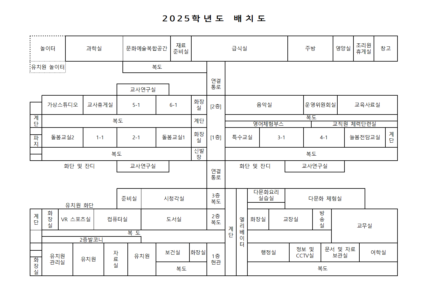2025. 배치도(미원초)001