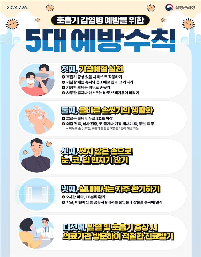 호흡기 감염병 5대 예방수칙