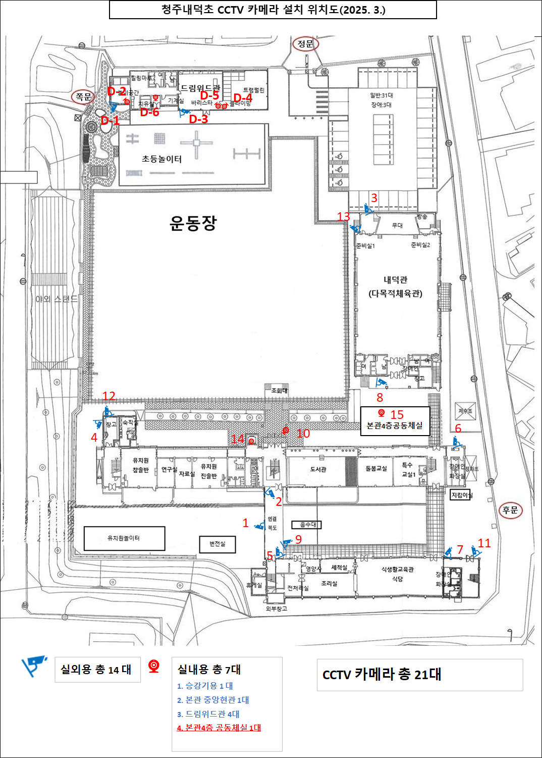 CCTV 배치도
