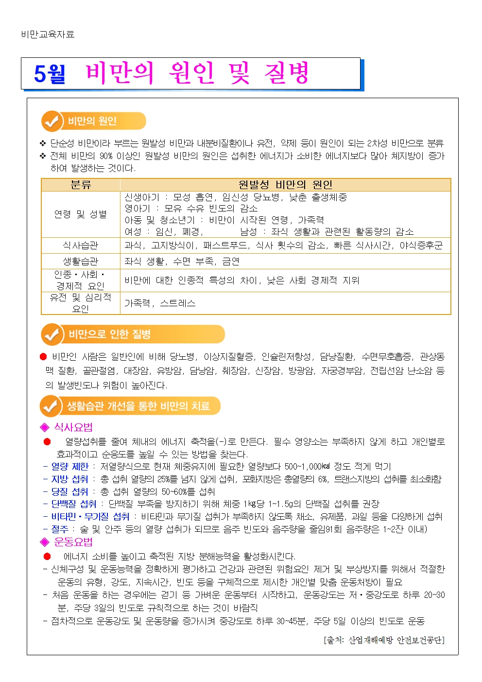 2025년 5월 식단표 및 식생활, 영양소식자료(1)006