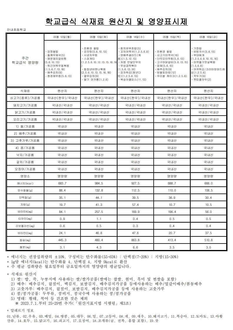 5월 학교급식 식재료 원산지 및 영양표시제_합치기_3