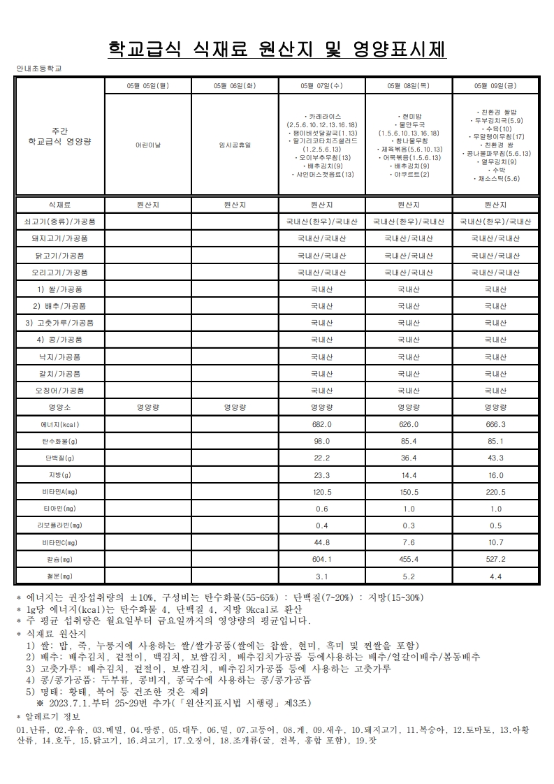 5월 학교급식 식재료 원산지 및 영양표시제_합치기_2