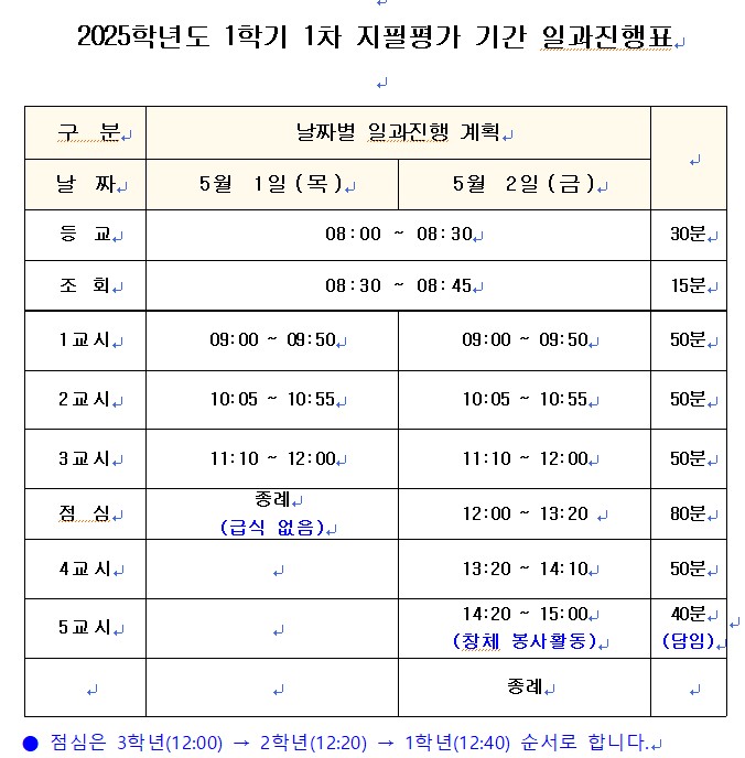 일과진행