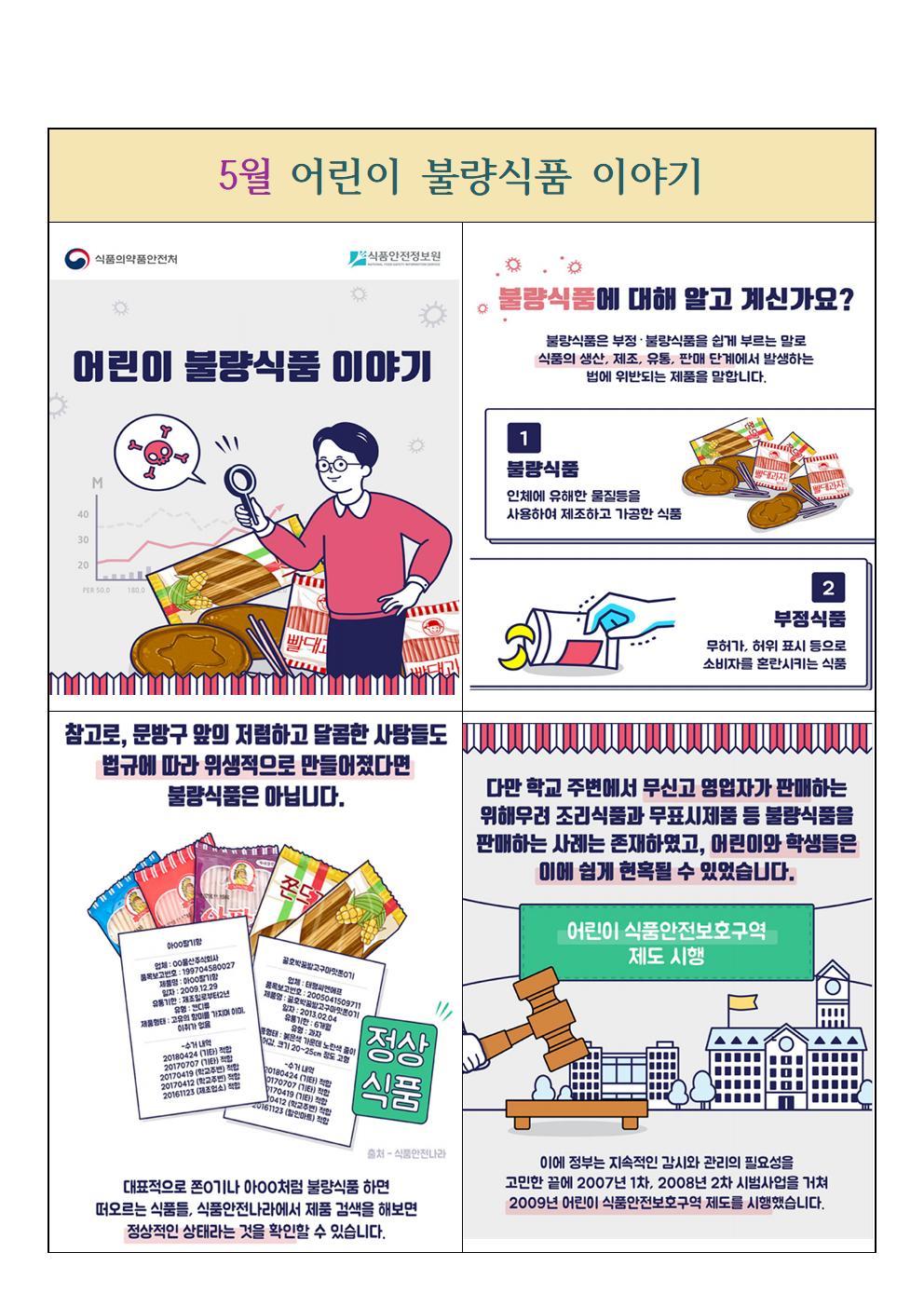 5. 교직원 및 학부모 교육(어린이 불량식품 이야기)001