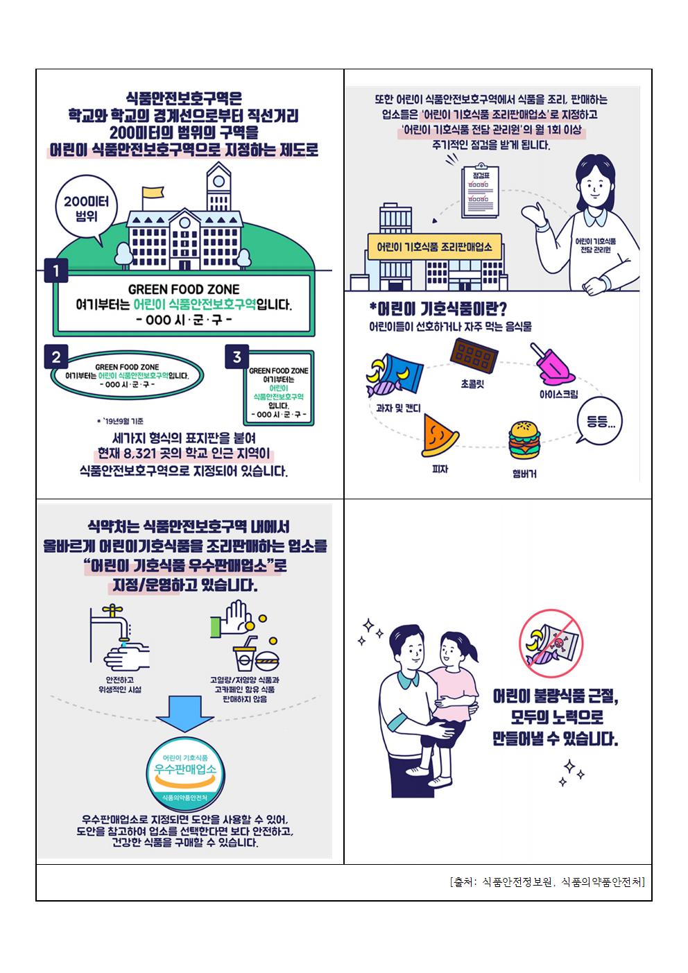 5. 교직원 및 학부모 교육(어린이 불량식품 이야기)002