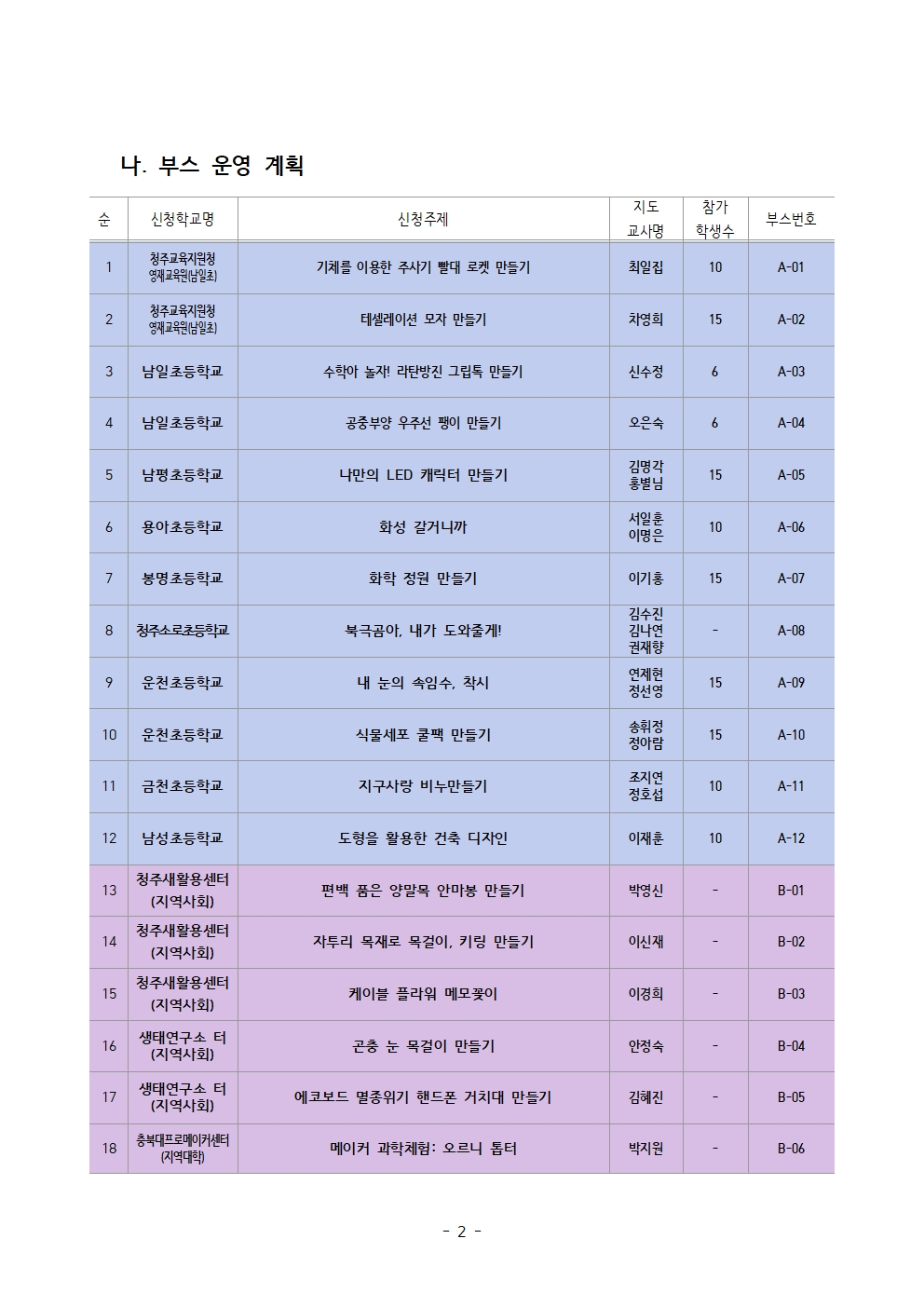 1. 2025. 청주STEAM과학축제 개최 계획003