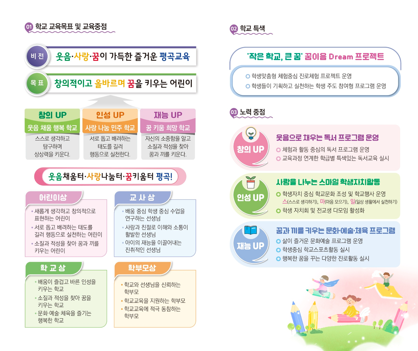 학교 교육목표 및 교육중점