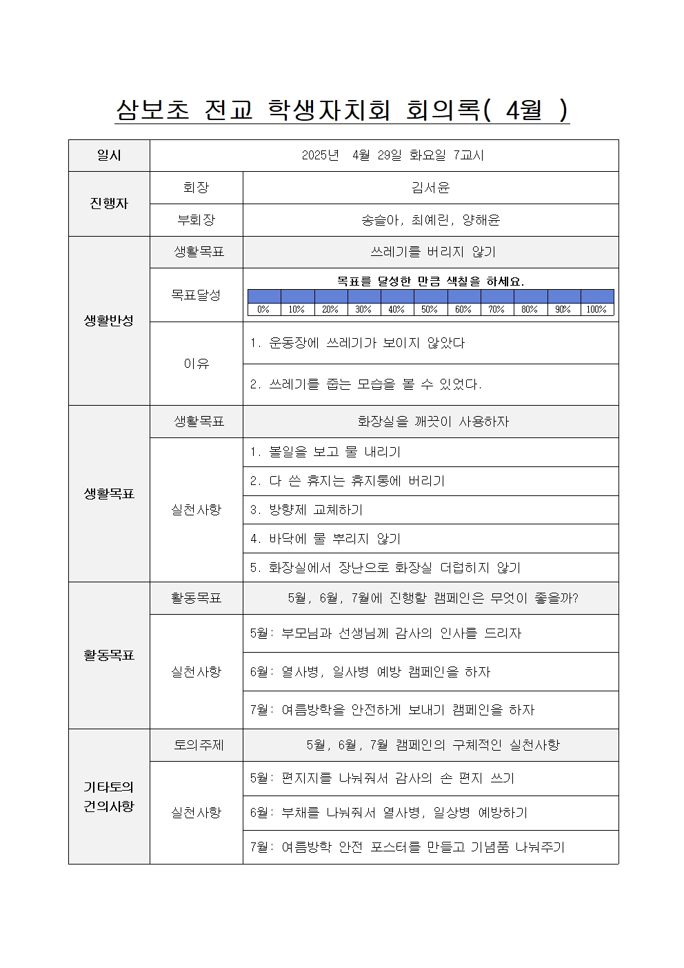2025.삼보초등학교 학생자치회 회의록(25.4.29.)001