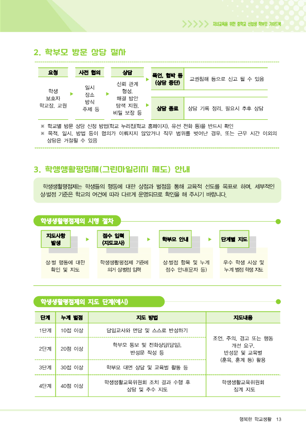 (충북)자녀교육을 위한 중학교신입생 학부모가이드북(한국어)_13