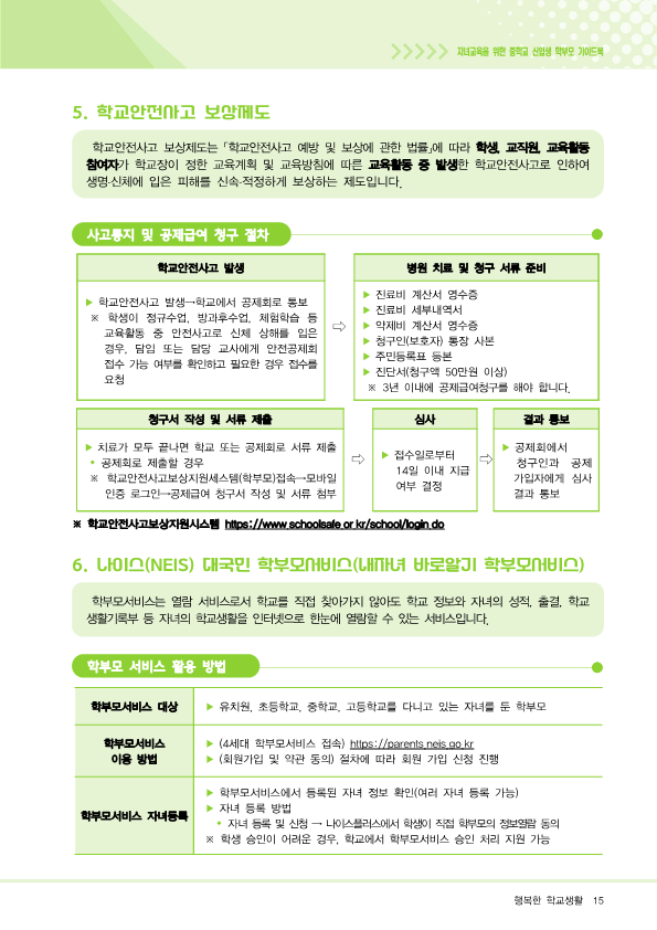 (충북)자녀교육을 위한 중학교신입생 학부모가이드북(한국어)_15