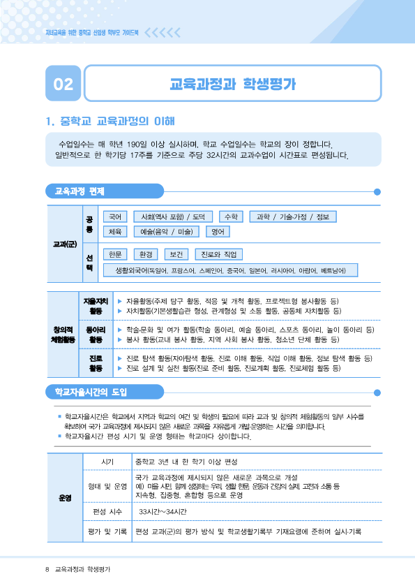 (충북)자녀교육을 위한 중학교신입생 학부모가이드북(한국어)_8
