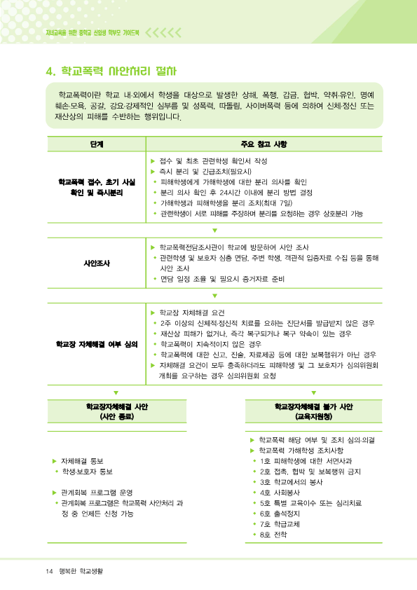 (충북)자녀교육을 위한 중학교신입생 학부모가이드북(한국어)_14