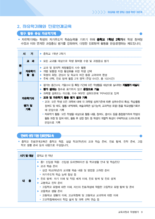 (충북)자녀교육을 위한 중학교신입생 학부모가이드북(한국어)_9