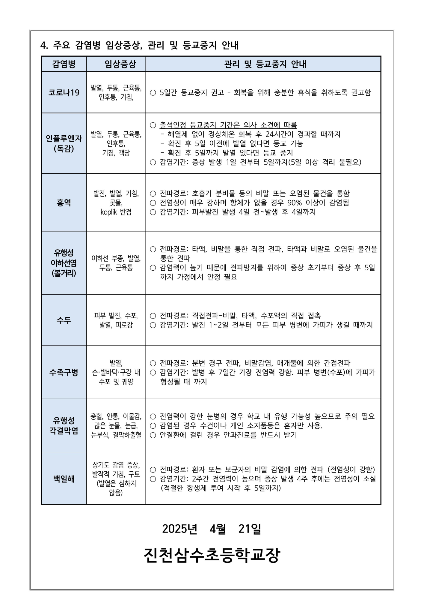 감염병 예방 및 관리 안내문-이미지-1