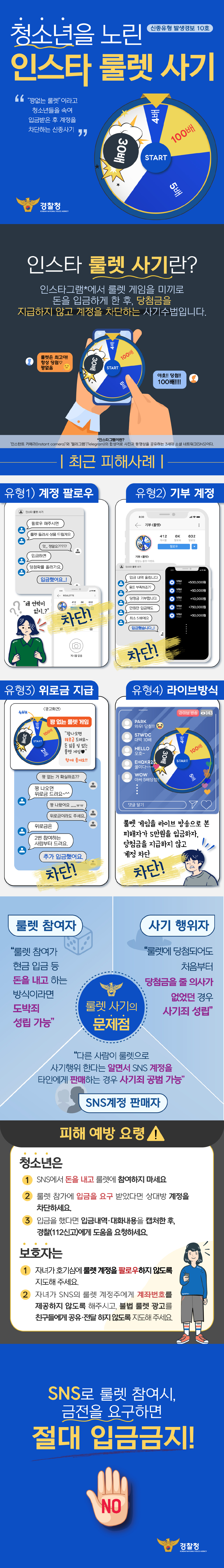 사본 -신종유형 발생경보 제10호_인스타 룰렛 사기_카드뉴스