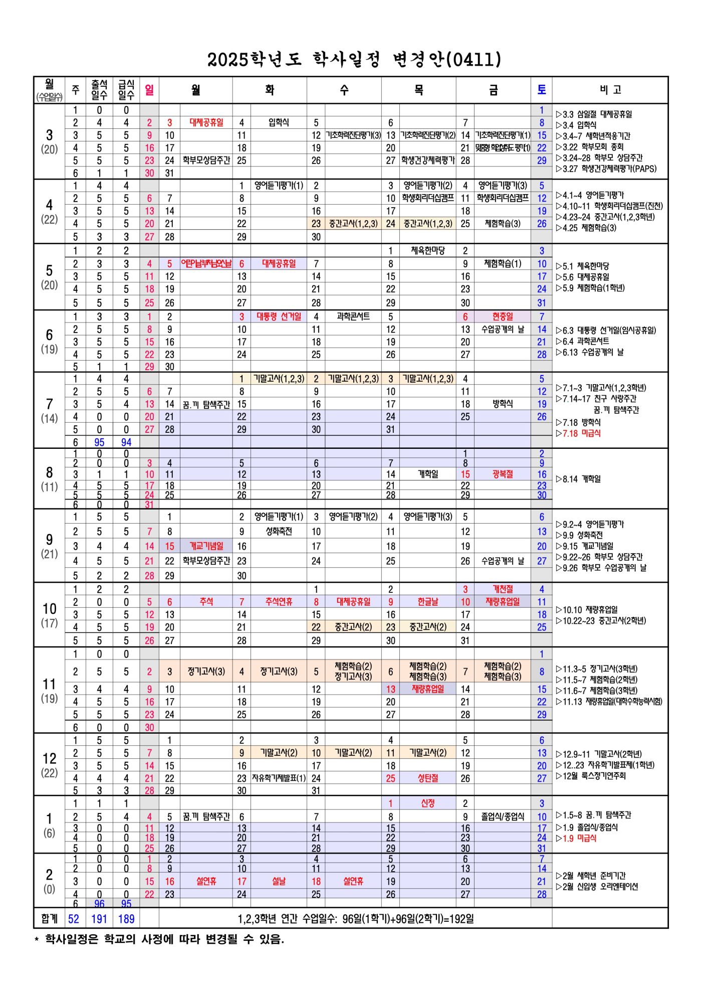 2025학년도 학사일정 변경(안)(0411)(1)_1