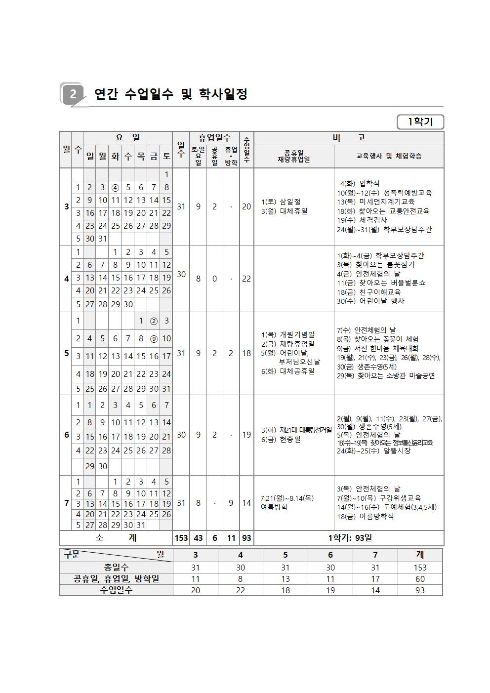 2025.유치원 학사일정-변경예정001