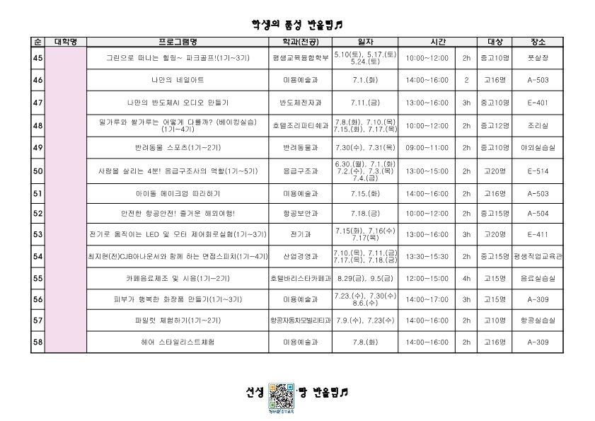 가정통신문(대학연계미리캠퍼스프로그램안내)_4