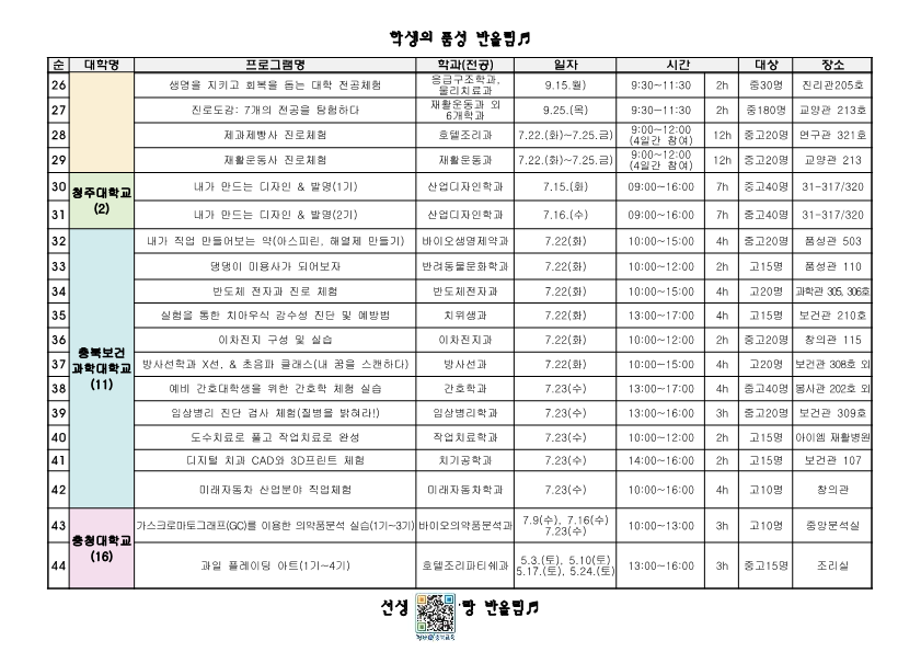 가정통신문(대학연계미리캠퍼스프로그램안내)_3