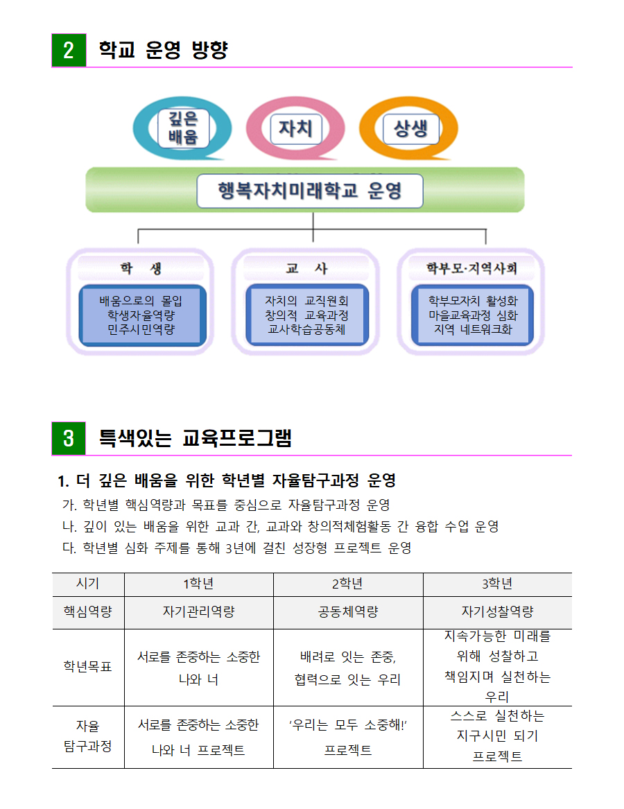 교육목표(홈페이지용)(1)002