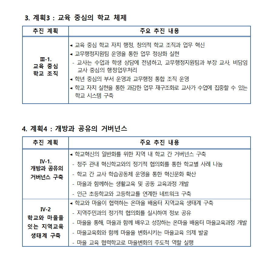 교육목표(홈페이지용)(1)006