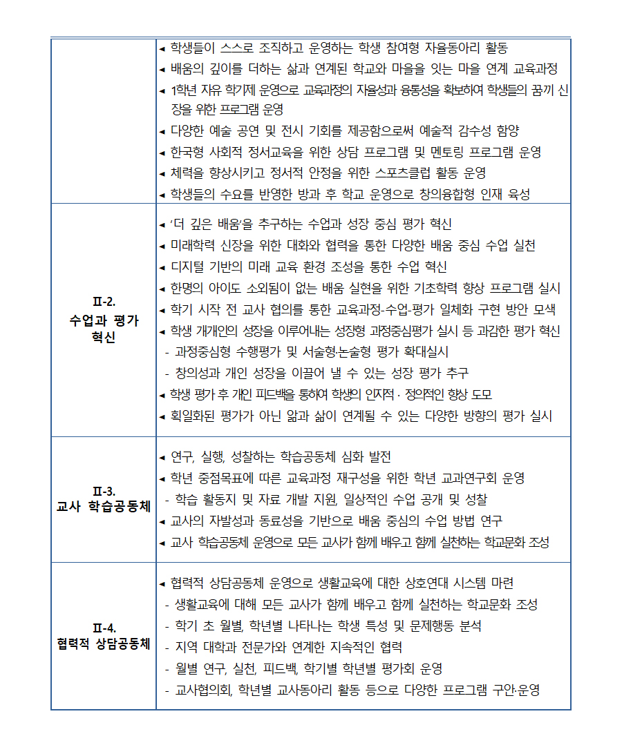 교육목표(홈페이지용)(1)005
