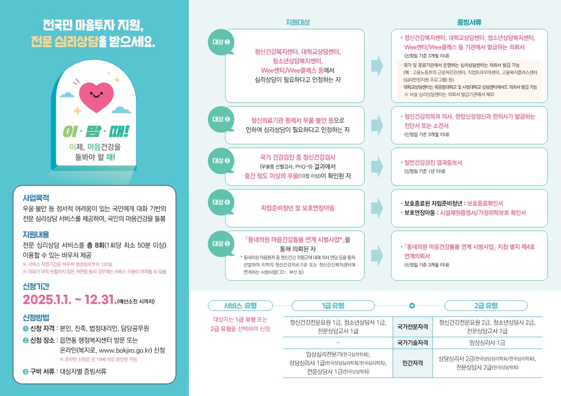 2025년 전국민 마음투자 사업 리플릿 및 포스터 (1)_2