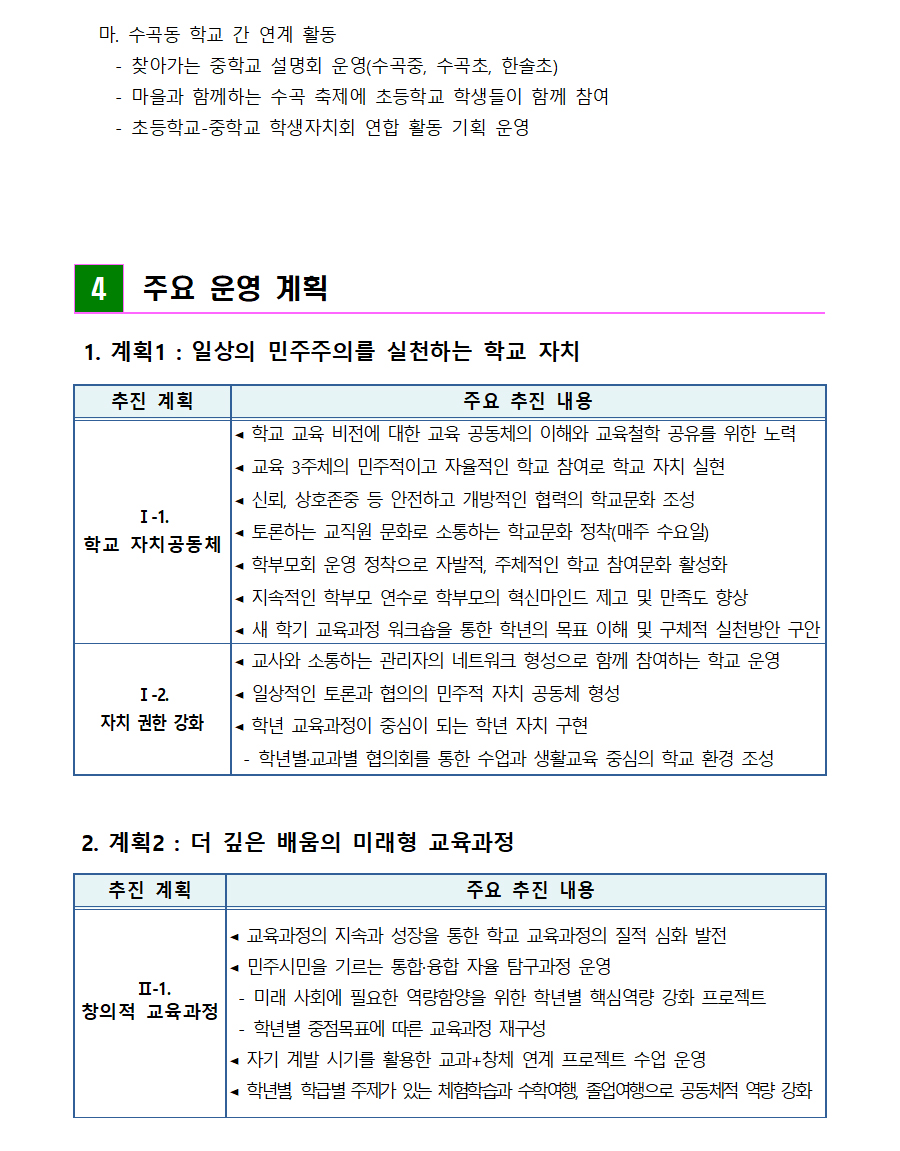 교육목표(홈페이지용)(1)004