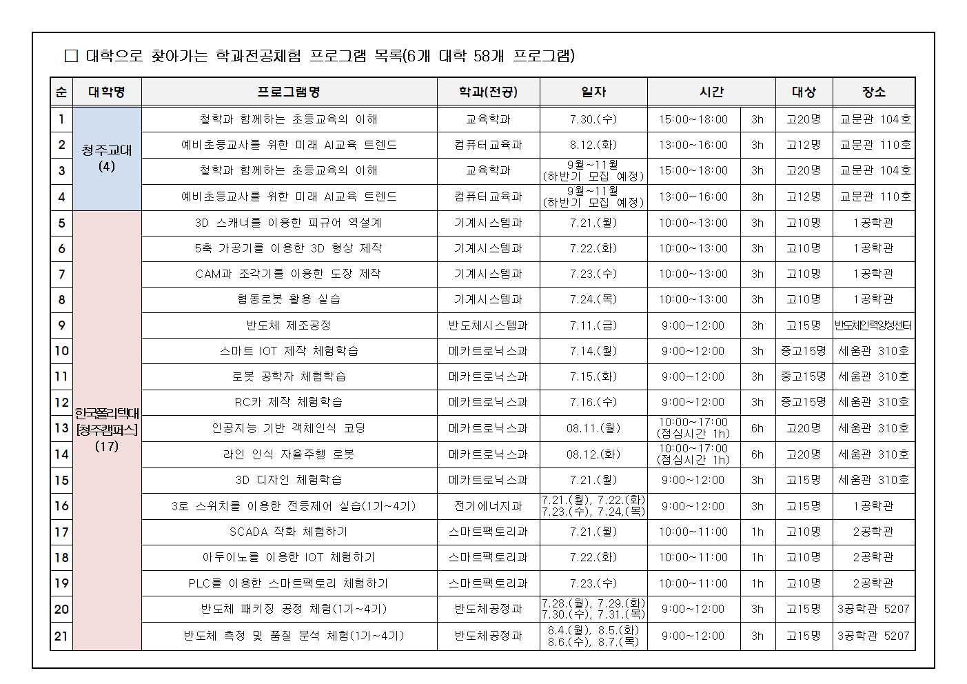 2025. 대학연계 미리캠퍼스 가정통신문002