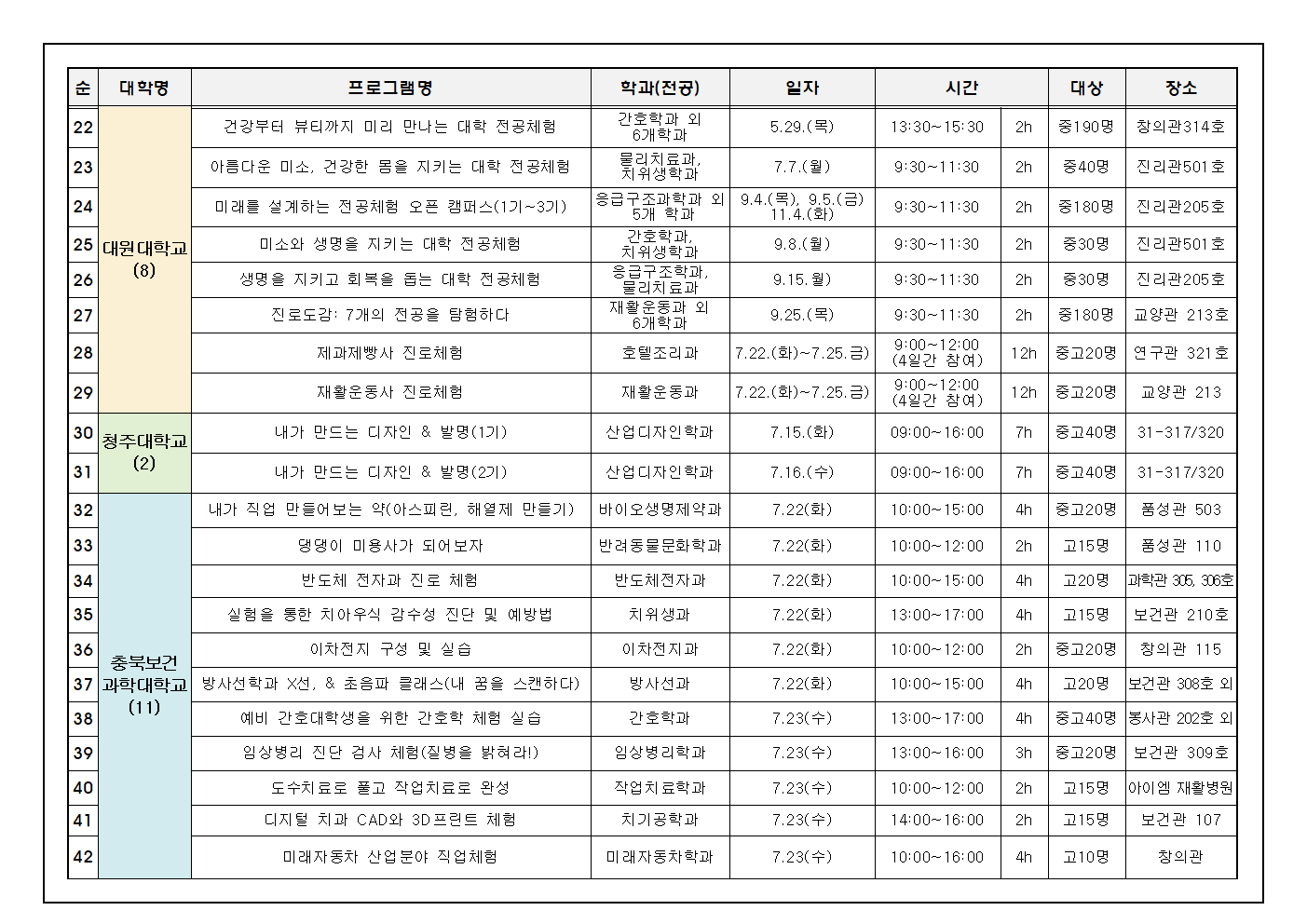 2025. 대학연계 미리캠퍼스 가정통신문003