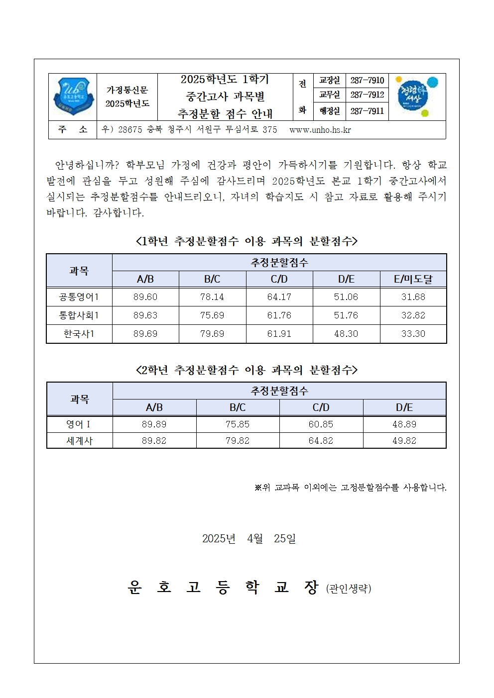 2025학년도1학기 중간고사 과목별 추정분할 점수 안내 가정통신문001