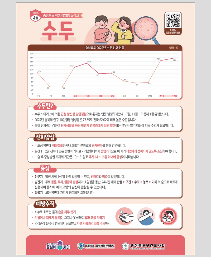 2025년 4월 감염병 소식지