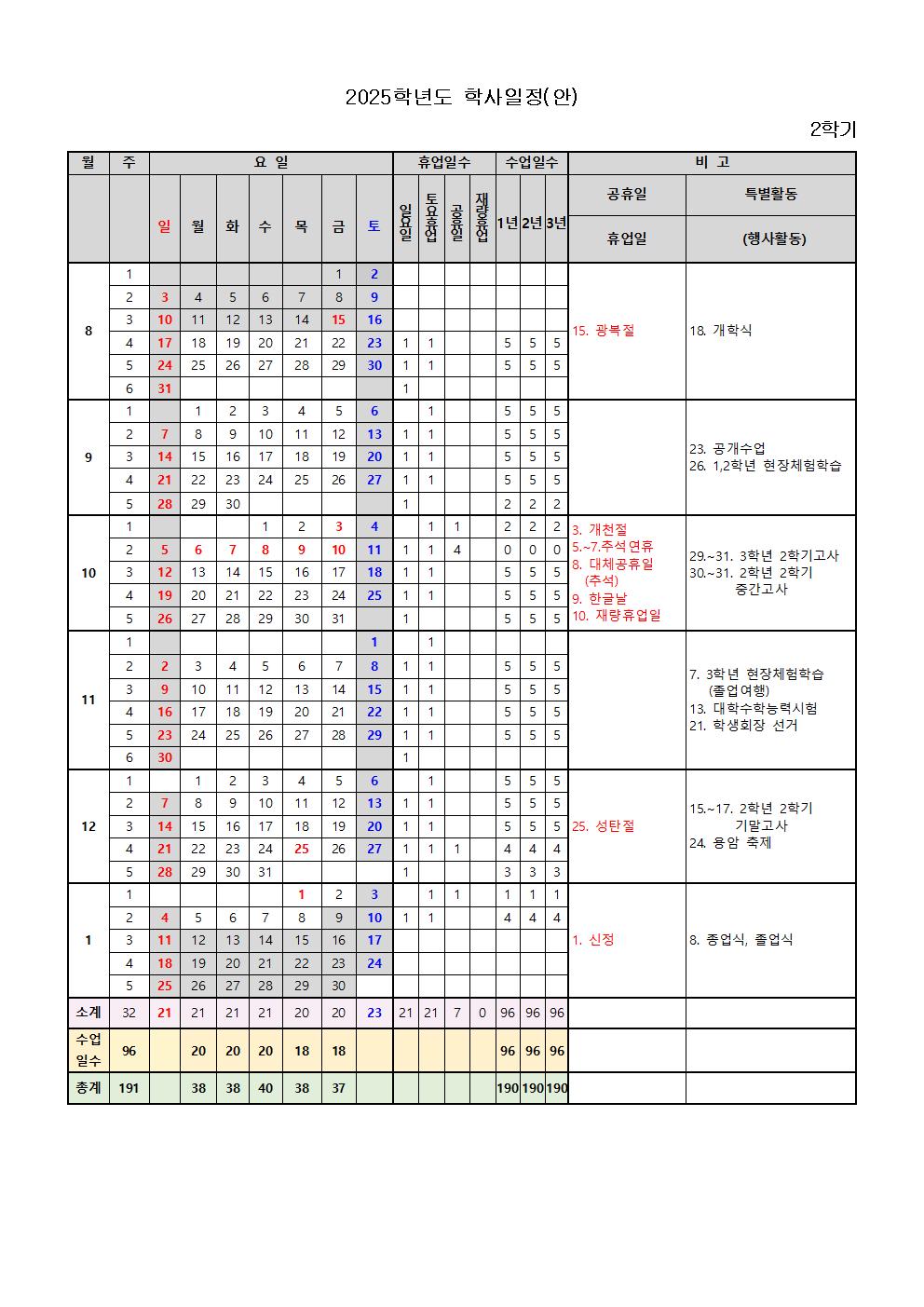 2025학년도 학사일정-4월002