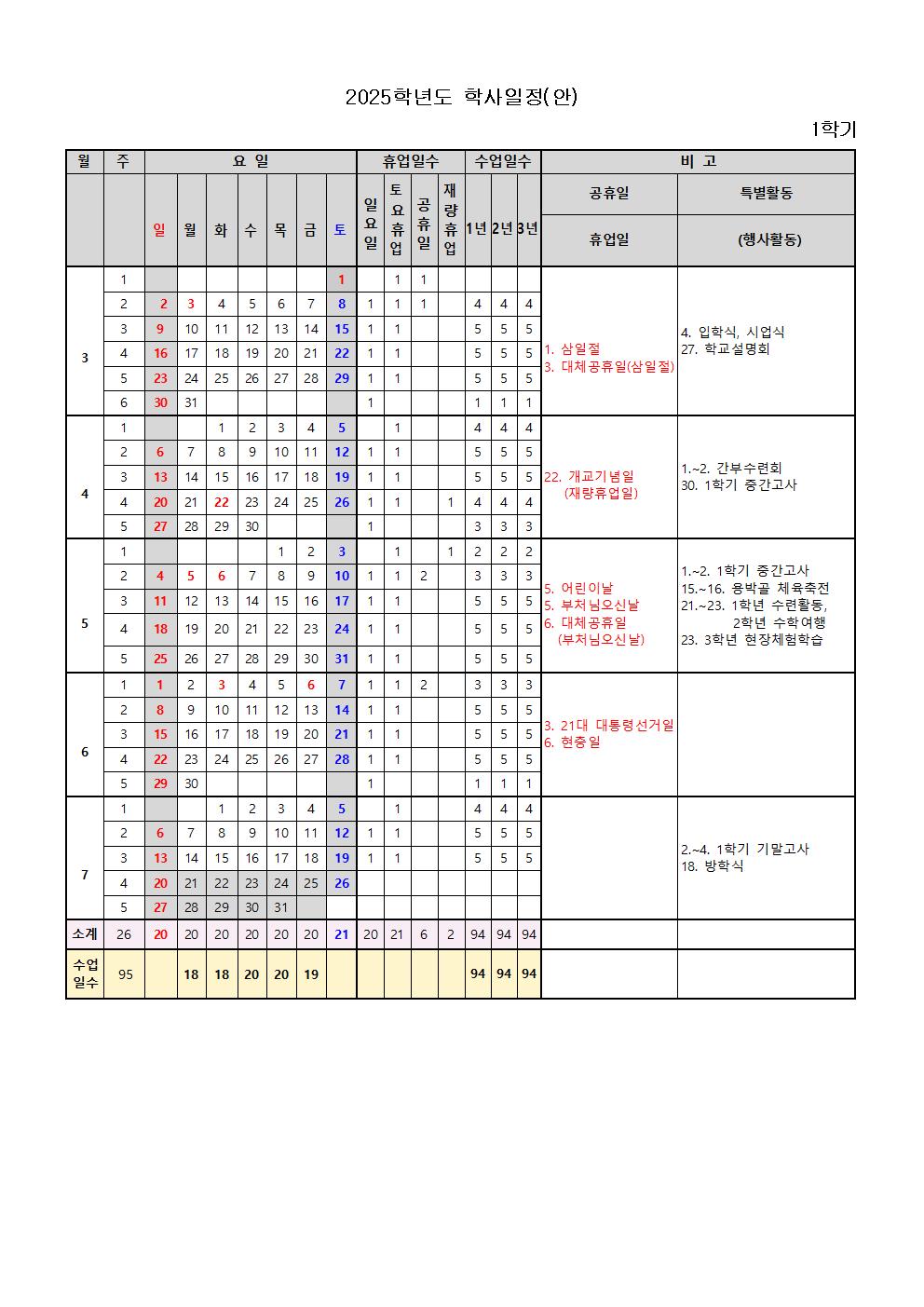 2025학년도 학사일정-4월001