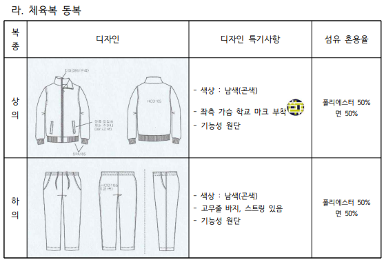 체육복