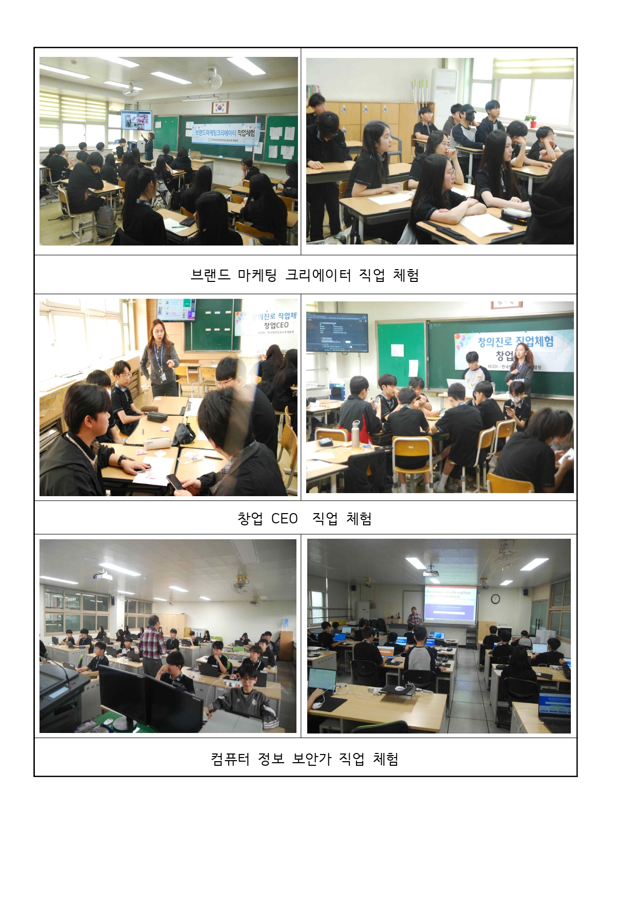 2, 3학년 유망직종 전문가와 함께하는 직업체험 사진 보고서_page-0004