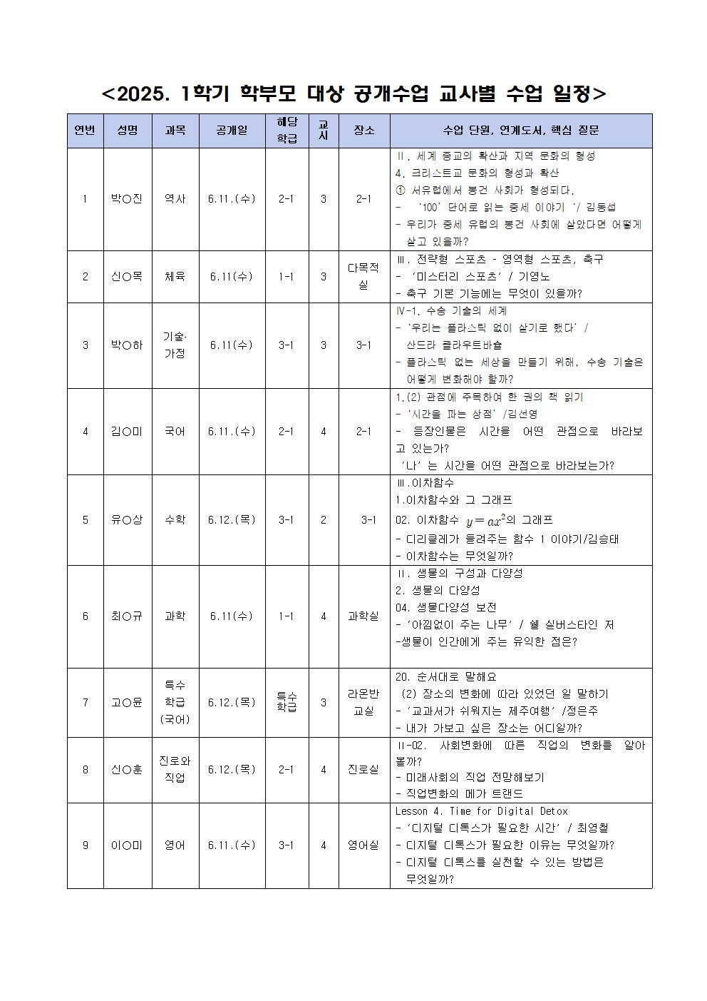 2025학년도 1학기 수업 공개의 날 실시 안내문(1)002