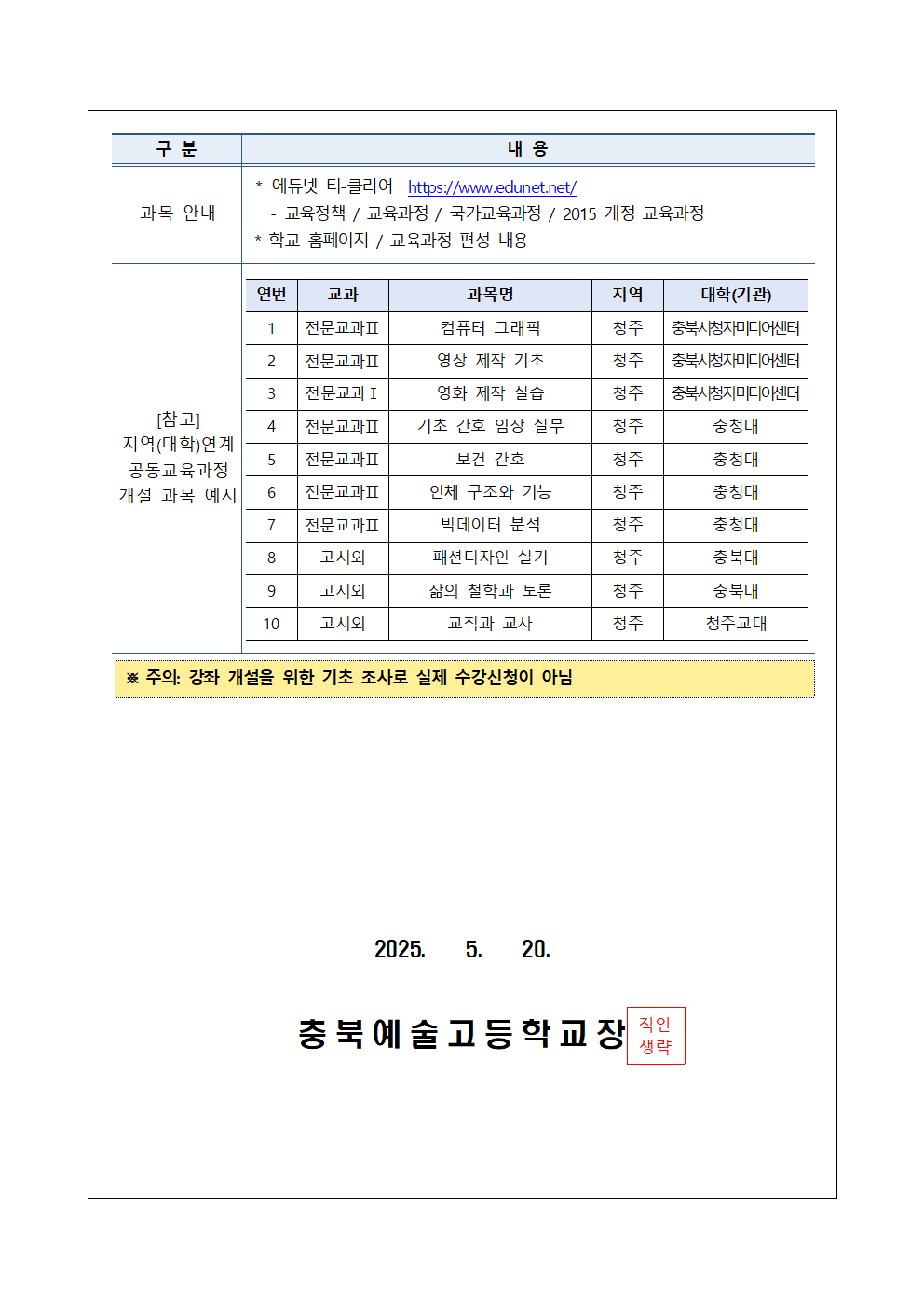 3. 2025. 여름학기 지역(대학)연계 공동교육과정 개설 과목 학생 수요 조사 가정통신문002