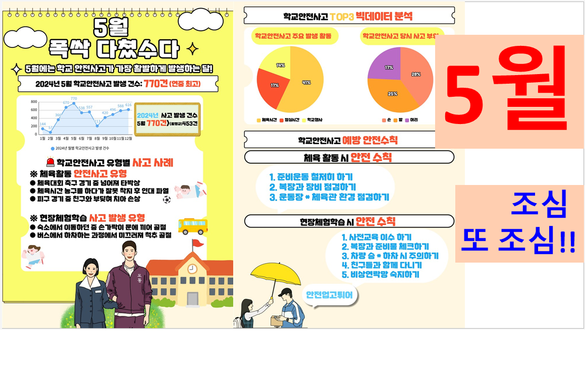 카드뉴스(5월)