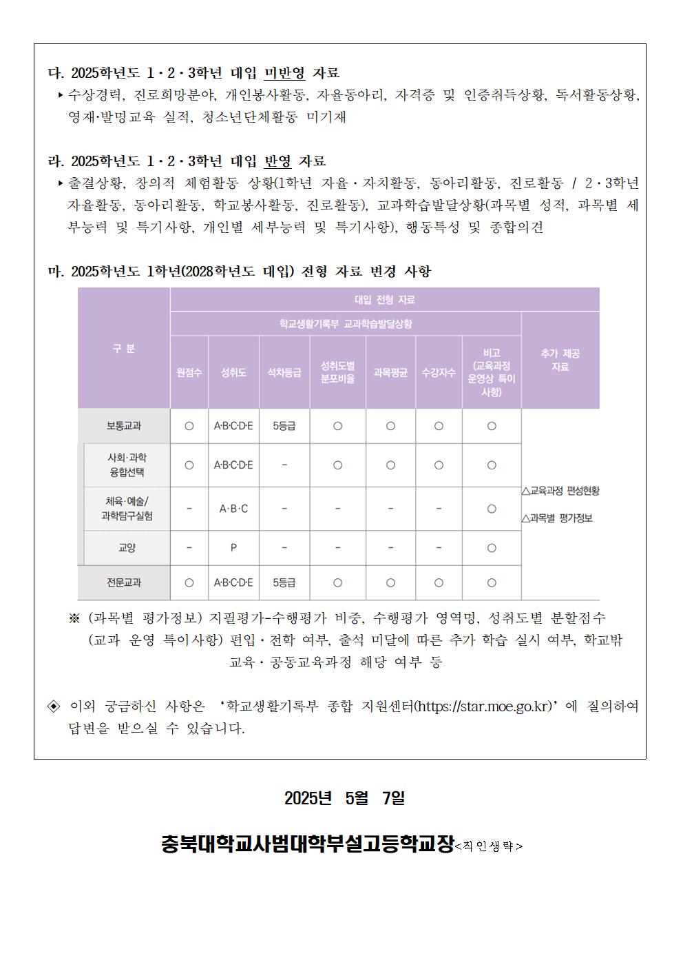 2025학년도 학교생활기록부 학부모 연수자료 가정통신문002