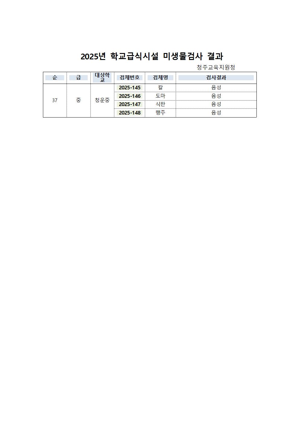 빈 문서 1001