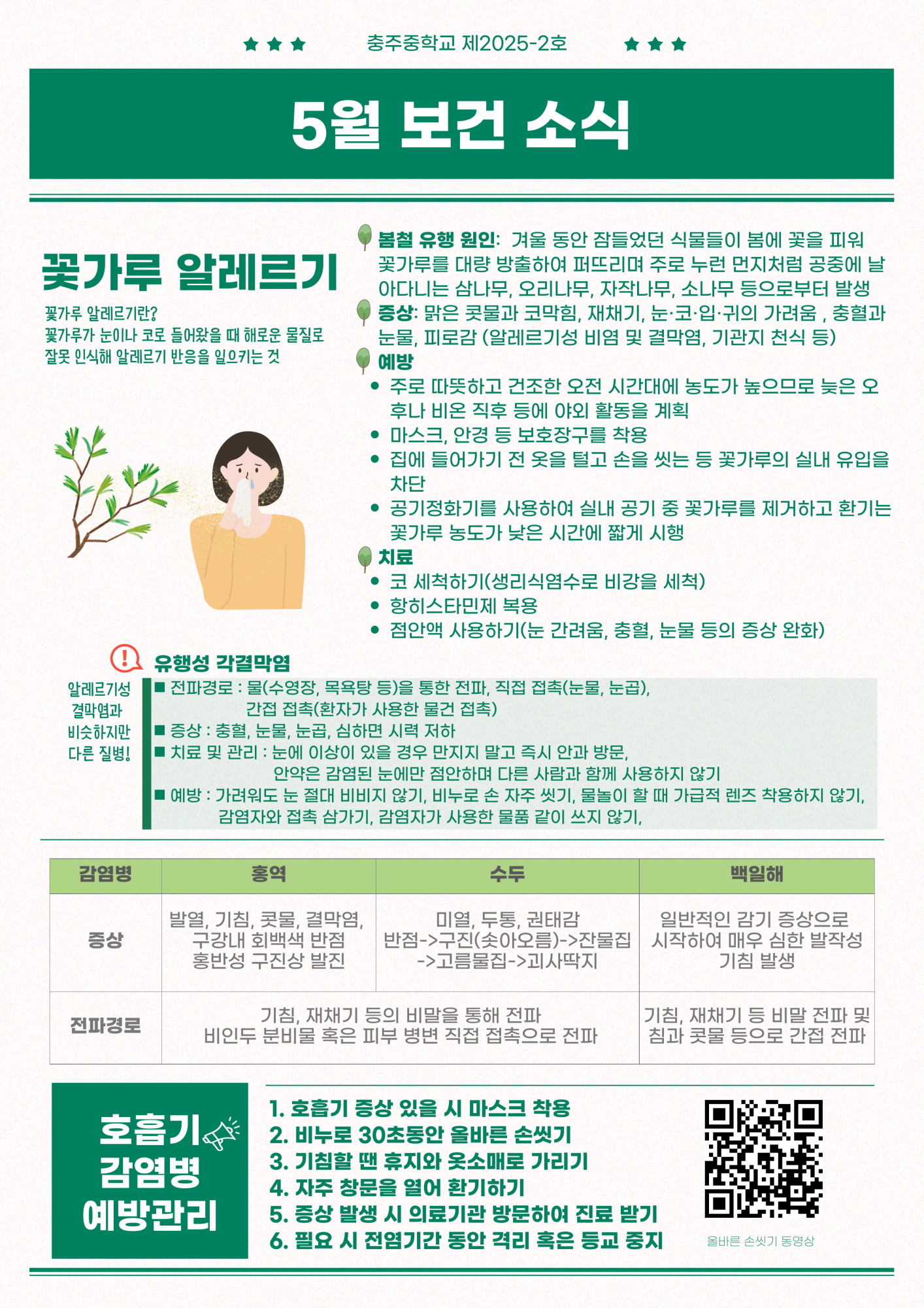 2025.5.1페이지