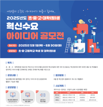 혁신수요 아이디어 공모전 포스터.pdf99.png